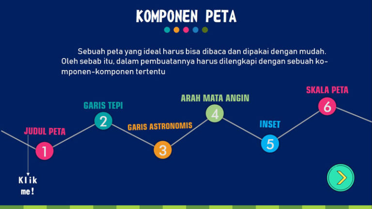 9 Komponen Peta, Fungsi Dan Penjelasannya Secara Lengkap