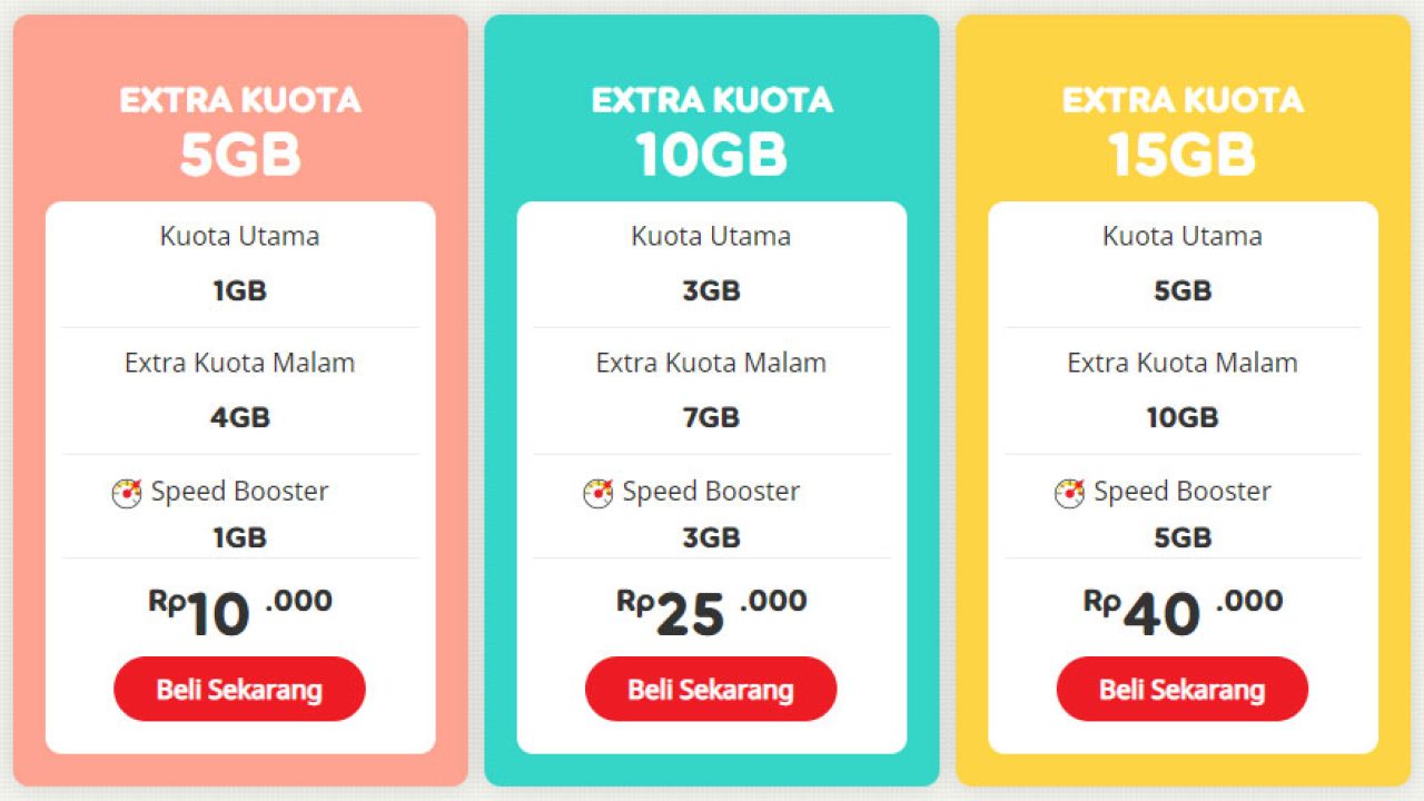 Cuma 5K untuk 1 GB, Inilah Paket Booster Indosat Terbaru