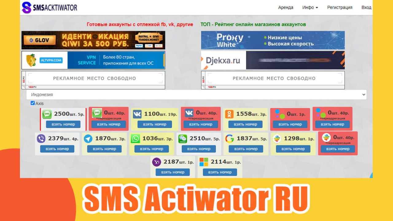 SMS Actiwator RU, Cara Verifikasi Nomor Telepon Gratis