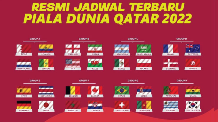 Jadwal Piala Dunia 2022 Qatar Lengkap Jam Tayang Indonesia