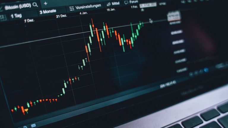 XAUUSD dan US30